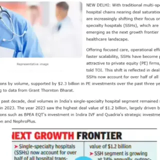 Investors Are Bidding Big on Single Speciality Hospitals